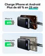 PowerMove Ultra - Batterie Externe 20 000mAh ( charge rapide )